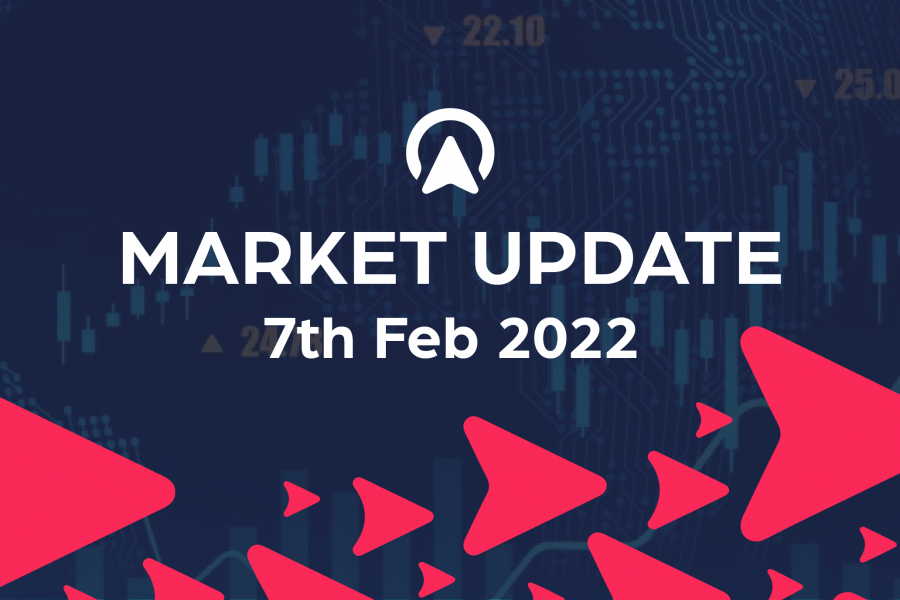 Market Update 7th February 2022