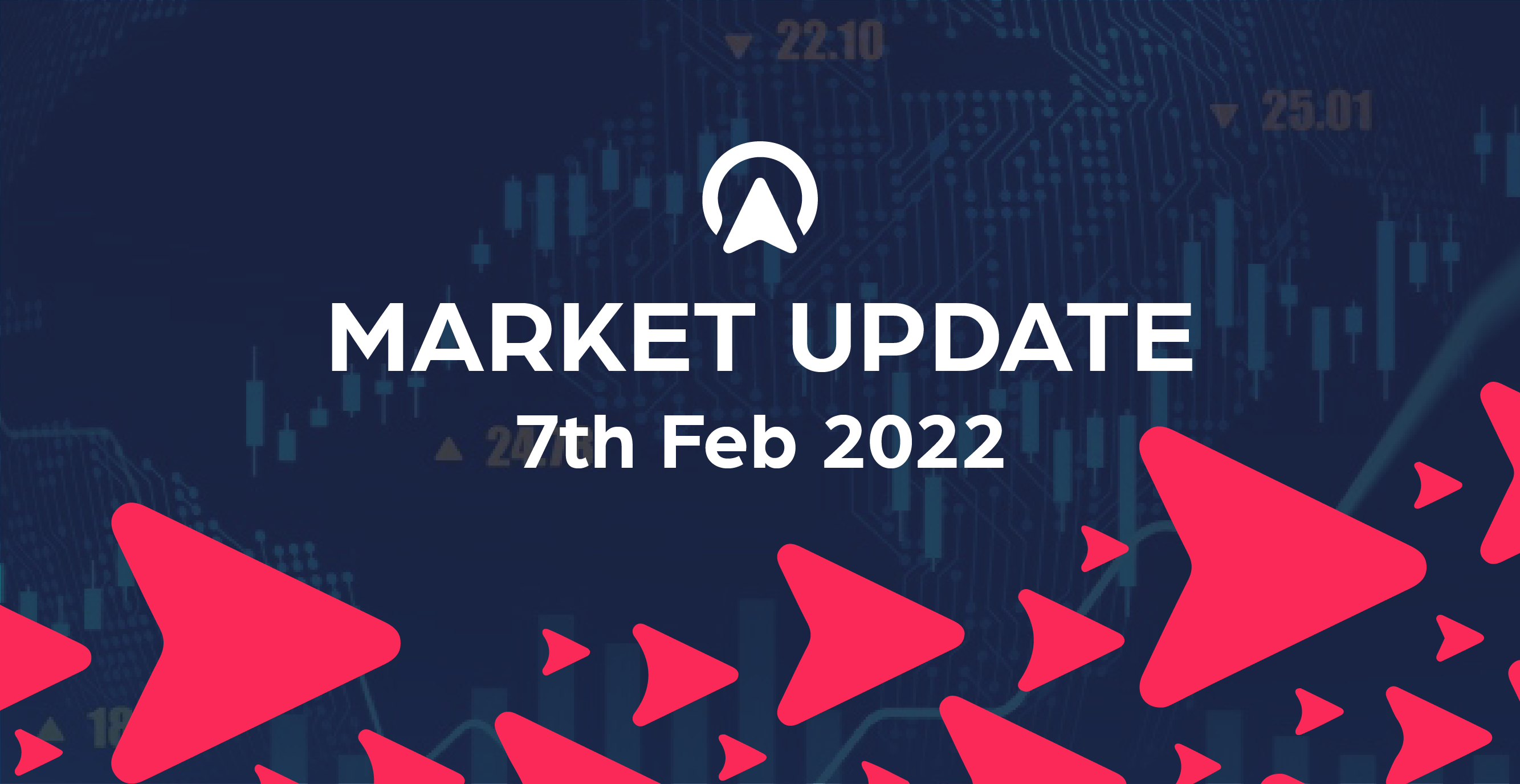 Market Update 7th February 2022