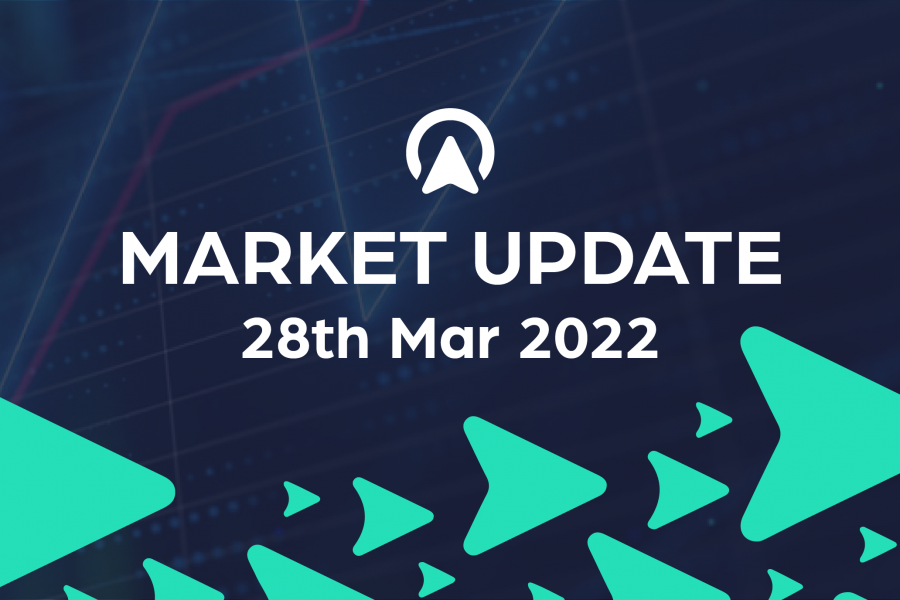 Market Update 28th March 2022