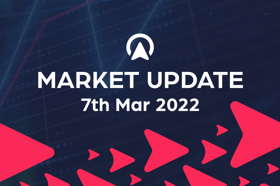 Market Update 7th March 2022