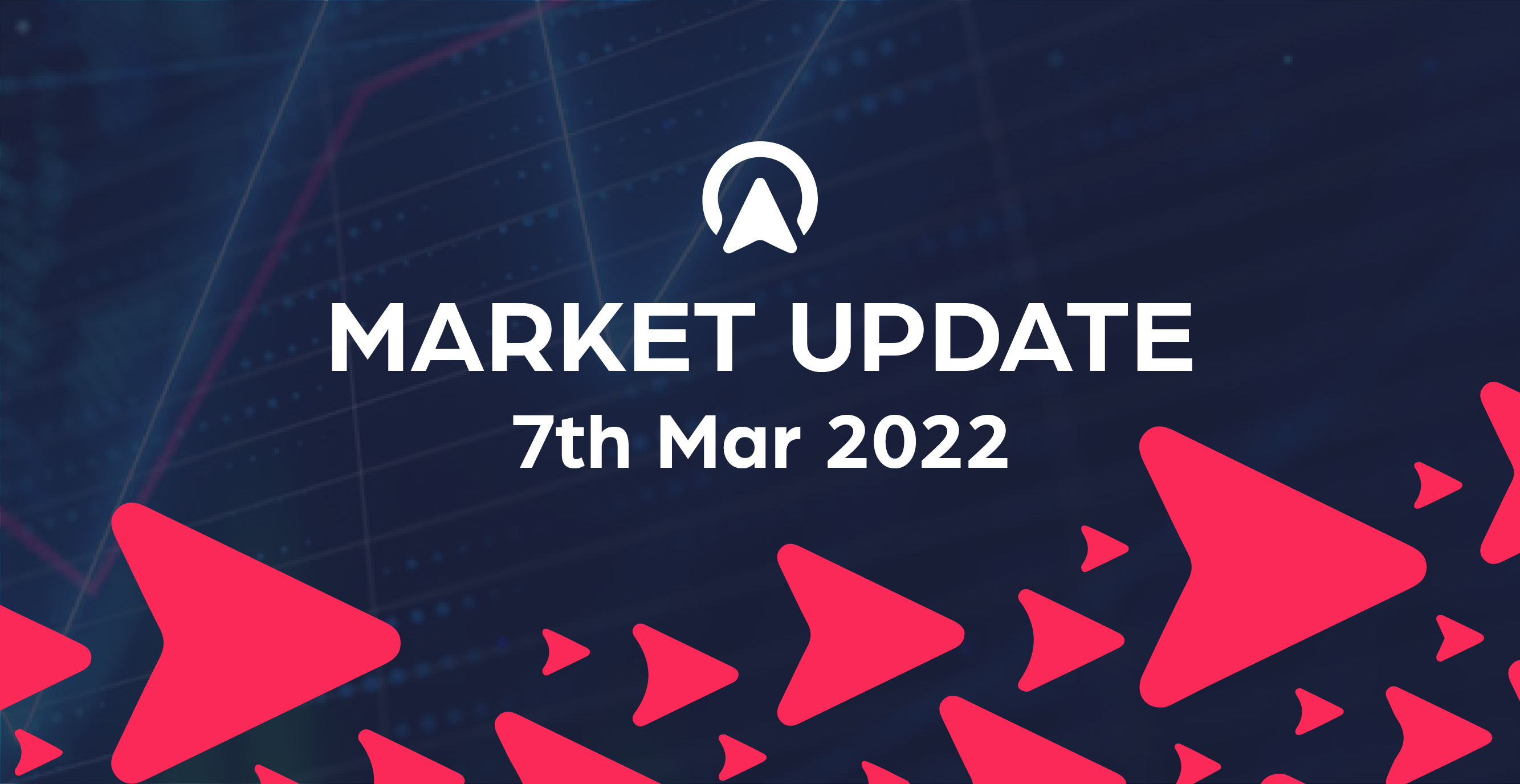 Market Update 7th March 2022