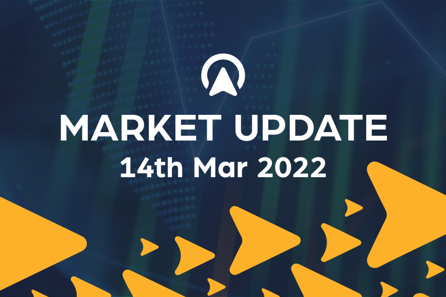 Market Update 14th March 2022