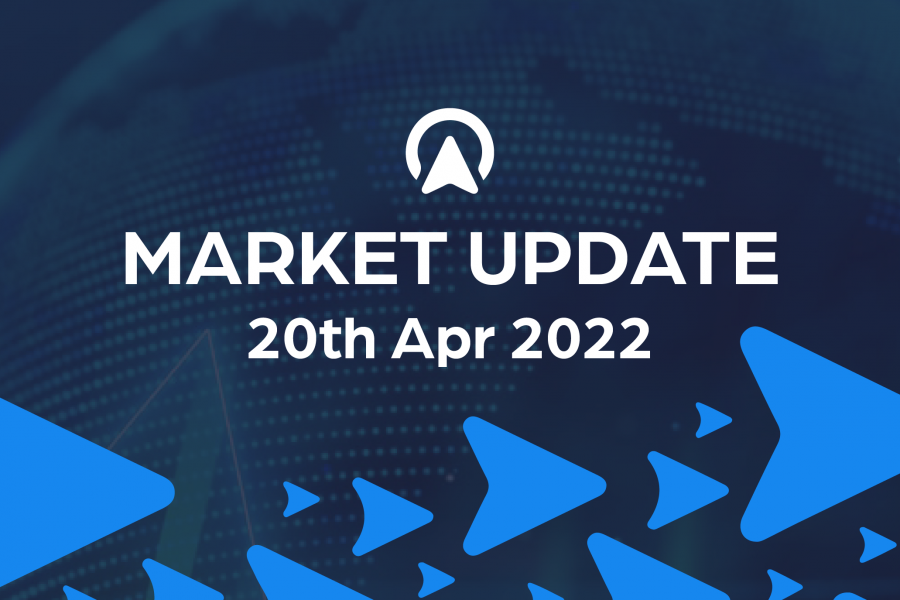 Market Update 20th April 2022