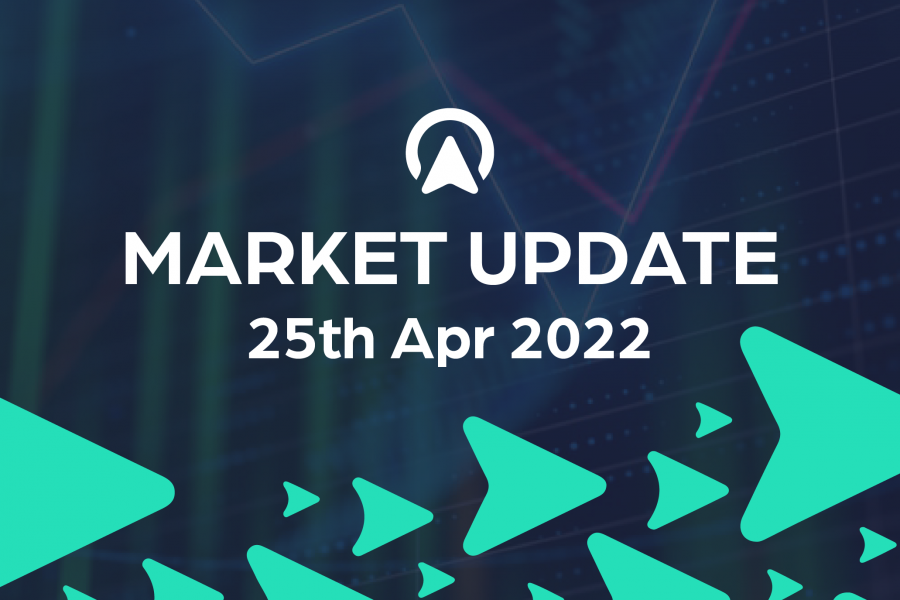 Market Update 25th April 2022