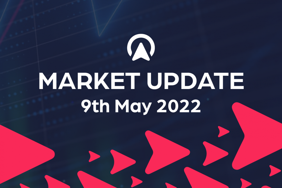 Market Update 9th May 2022