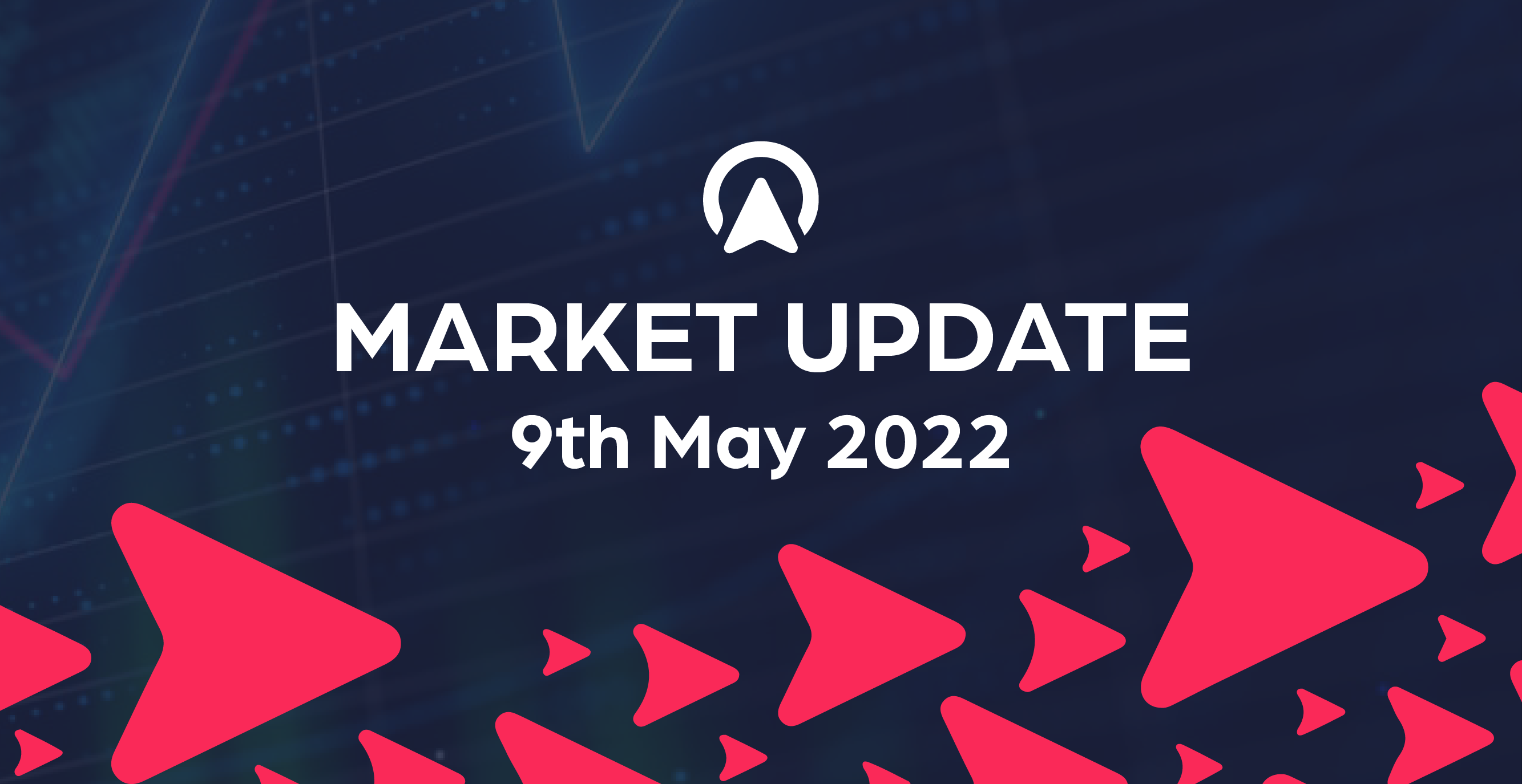 Market Update 9th May 2022