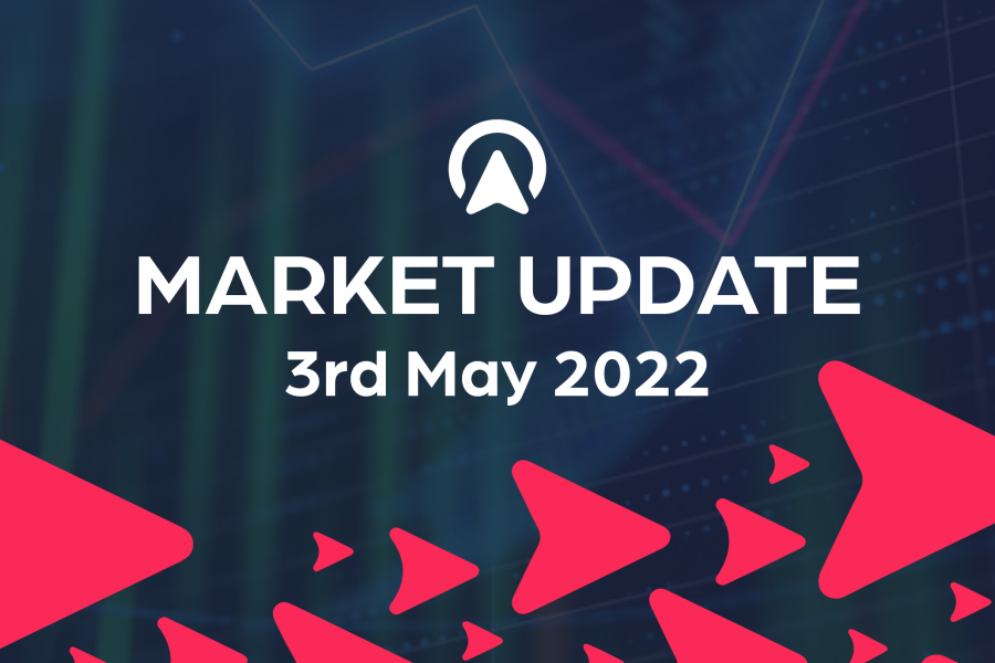 Market Update 3rd May 2022