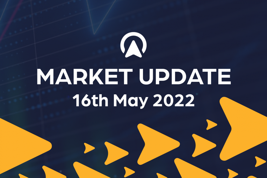 Market Update 16th May 2022