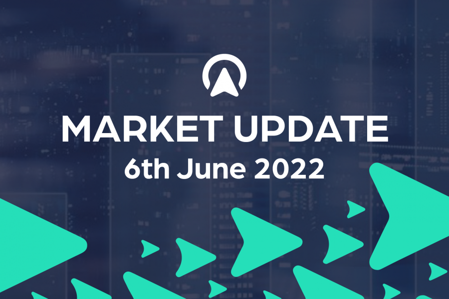 Market Update 6th June 2022