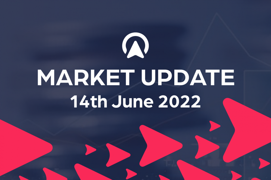 Market Update 14th June 2022